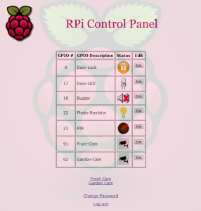 RPi_Web_Control_1