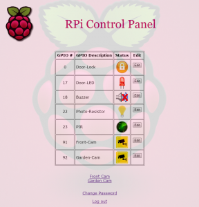 RPi_Web_Control_2