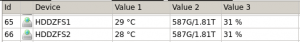 ZFS Disk Space